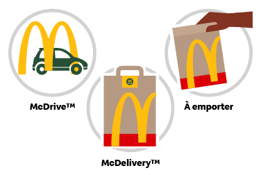 Votre McDonald's à toutes les sauces